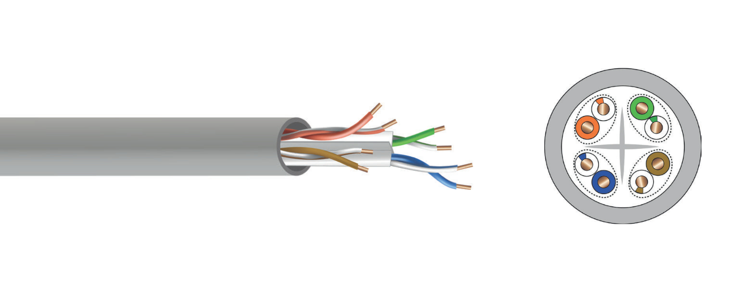 Unshielded Cables